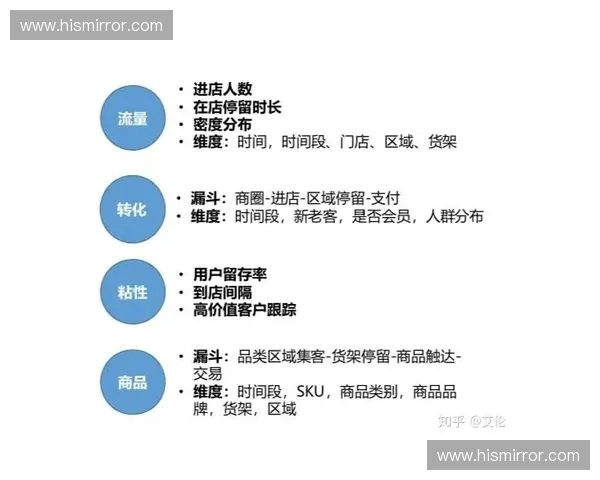 游戏赛事赞助商如何通过精准营销提升品牌价值与用户粘性