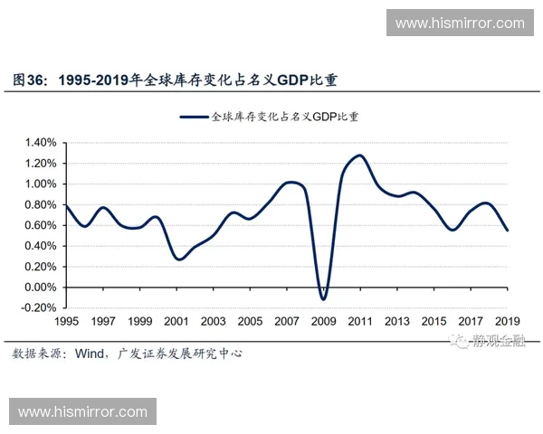 欧美直播行业崛起:全球用户互动体验与内容创新新趋势解析